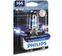 BEC PROIECTOR H3 12V VISION (cutie) PHILIPS