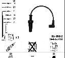 Set cablaj aprinder NGK 8184