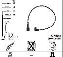 Set cablaj aprinder NGK 8195