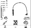 Set cablaj aprinder NGK 8266</br>Piesa auto pentru Aprindere scanteie/incandescenta