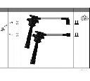 Set cablaj aprinder HERTH+BUSS JAKOPARTS J5385019</br>Piesa auto pentru Aprindere scanteie/incandescenta